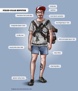 HIpsterBiker
